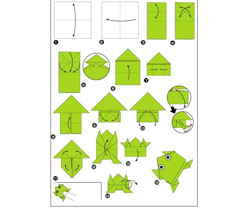 схема оригами лягушки