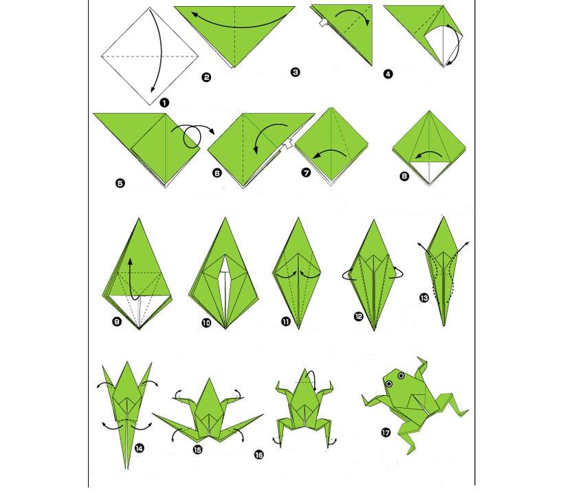 Как сделать оригами лягушки