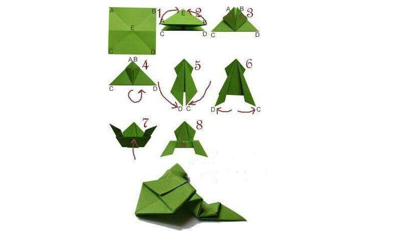 простой вариант оригами лягушки