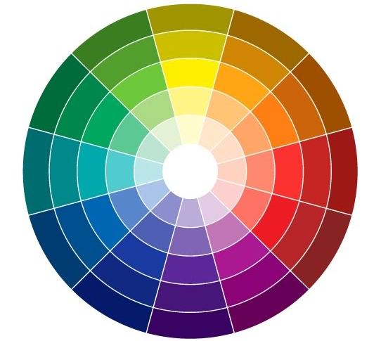 Цветовая палитра для интерьера круг