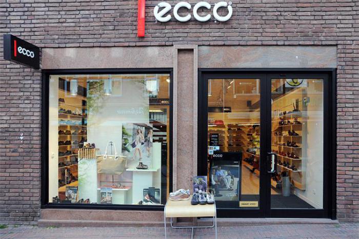 eco stores in Moscow