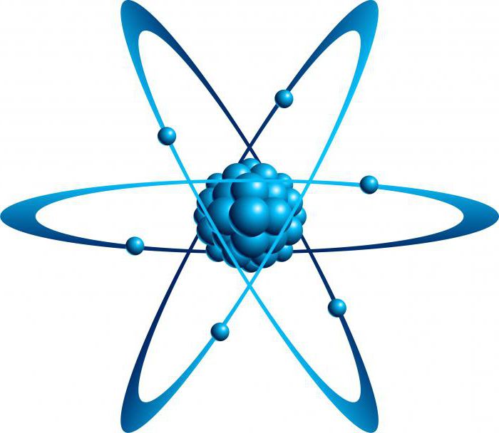 Строение атома Изотопы Урок химии 11 класс