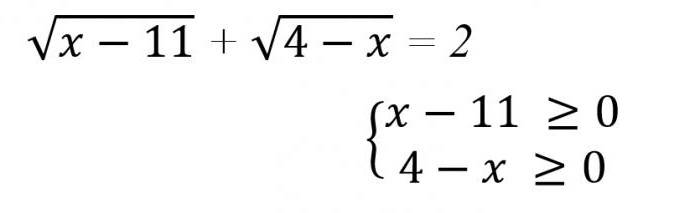 Иррациональные уравнения: как решать