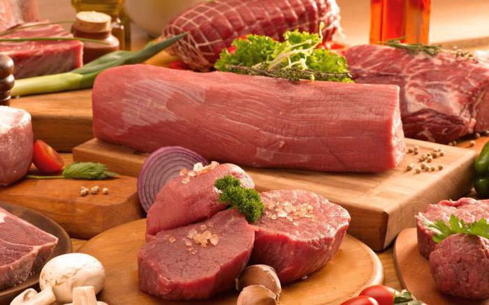Какие категории бывают у мясных продуктов thumbnail