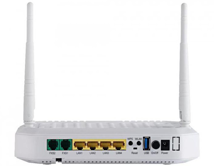 Gpon проблемы с wifi