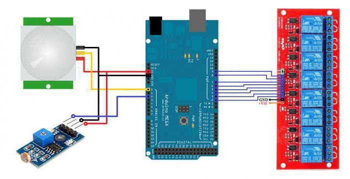 умный дом на базе arduino 