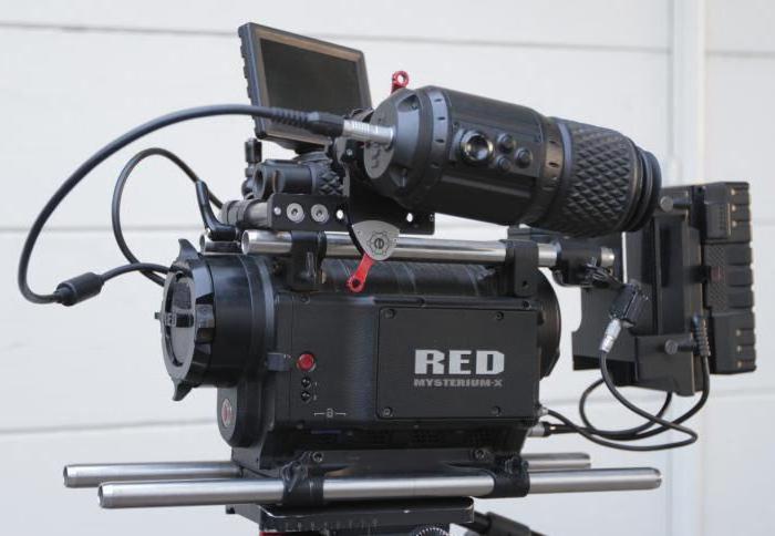 камера red epic dragon 
