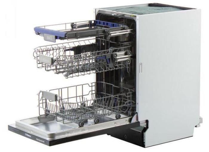 встроенная посудомоечная машина 
