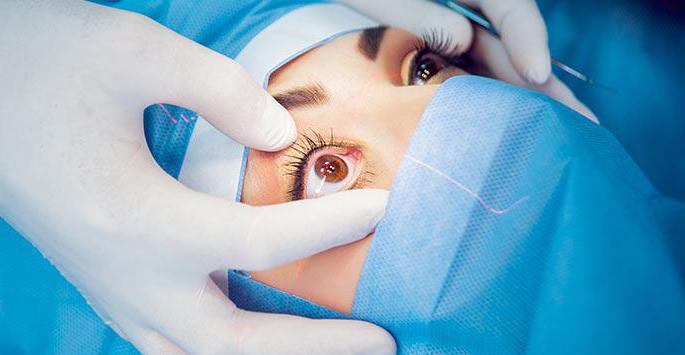 отслоение сетчатки глаза как проходит операция 