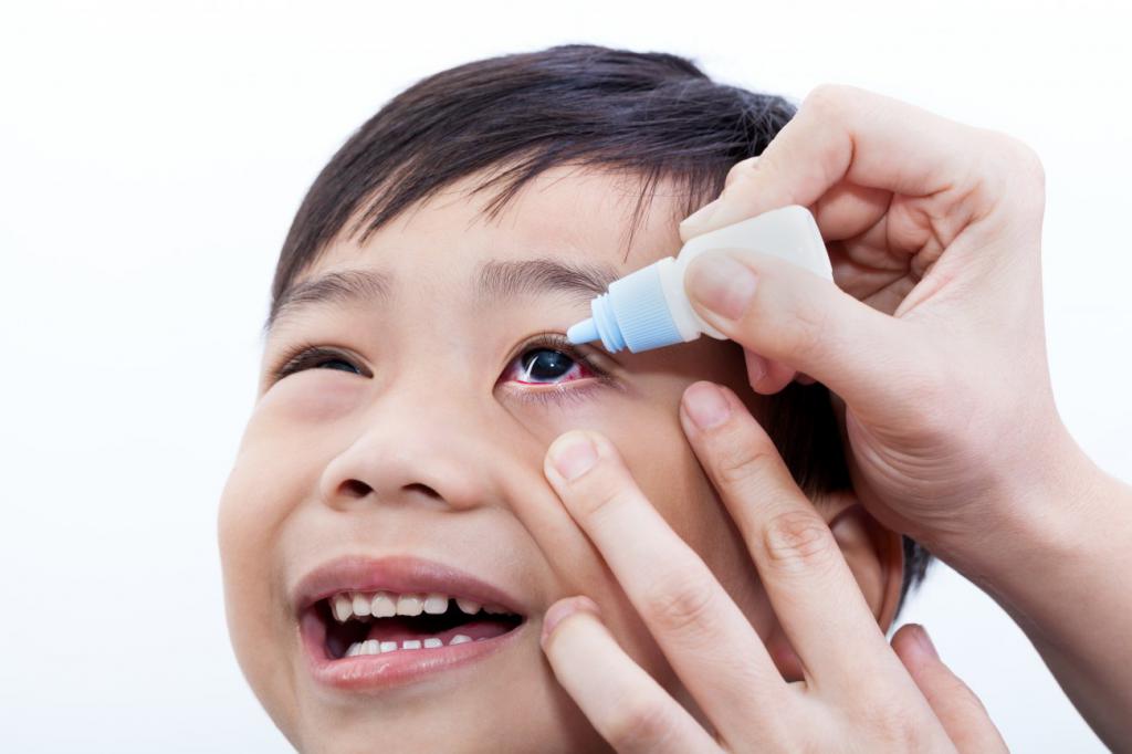 ципромед капли глазные инструкция по применению детям
