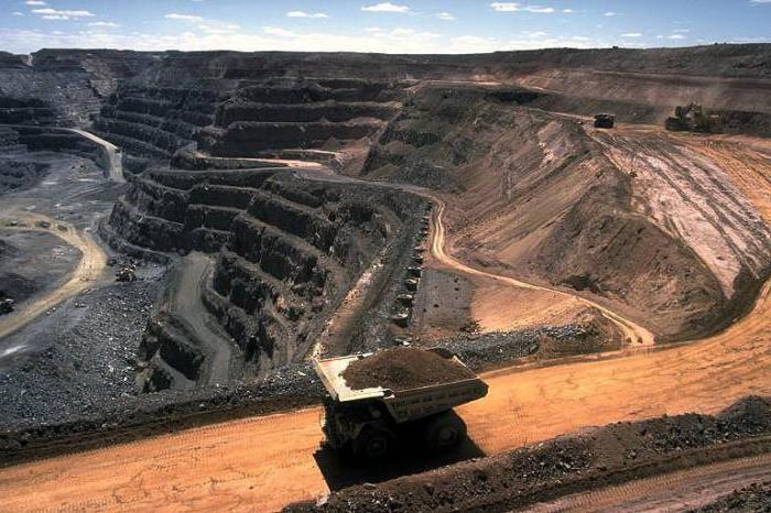 добыча угля в россии
