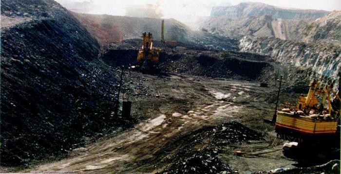 добыча угля в мире