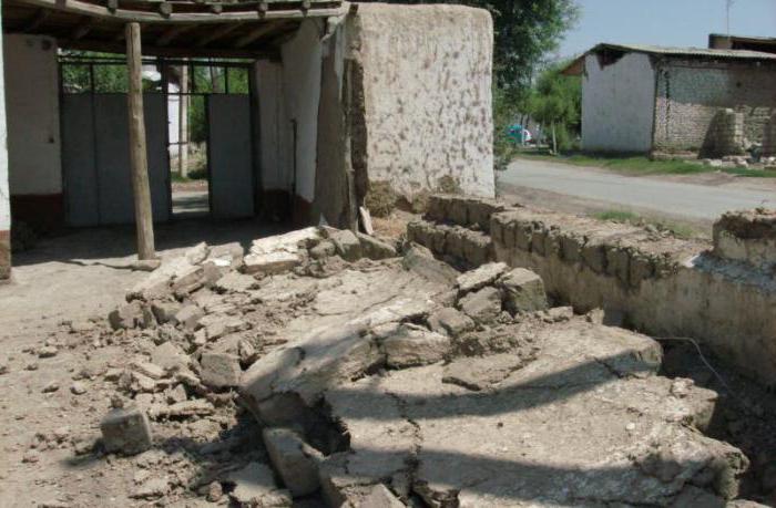 Последние землетрясения в Узбекистане