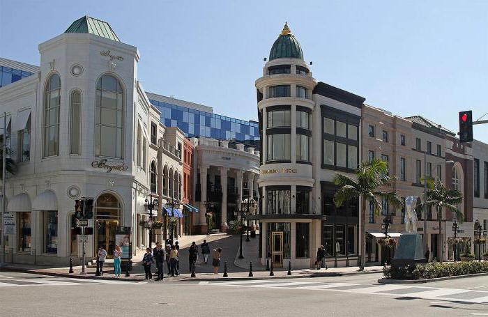 Beverly Hills California