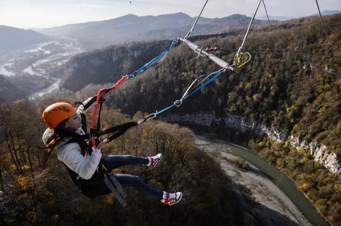 Tours in Sochi in March