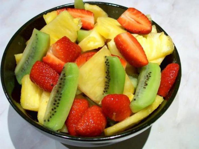 Киви фрукт витамины