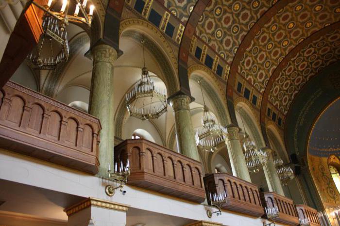 Московская хоральная синагога фото