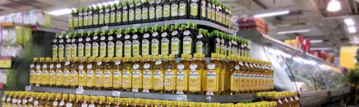 Оливковое масло монини цена