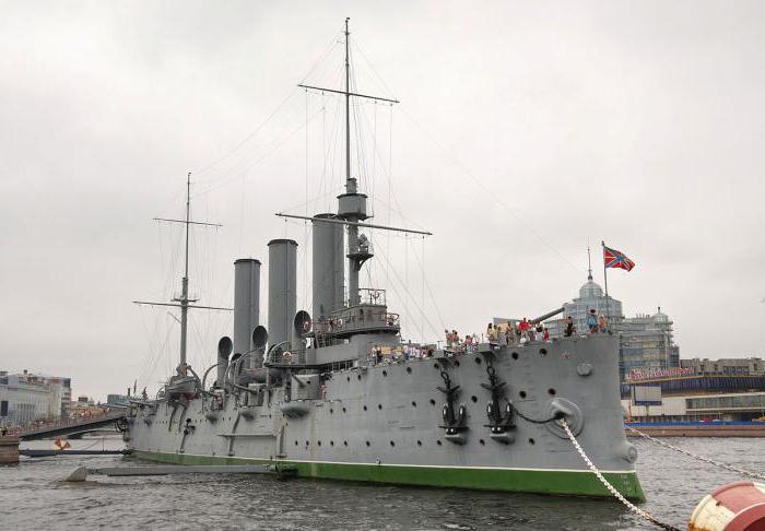 Cruiser aurora in St. Petersburg