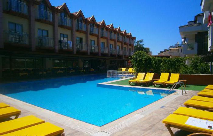 Grand Nar Hotel 4 отзывы