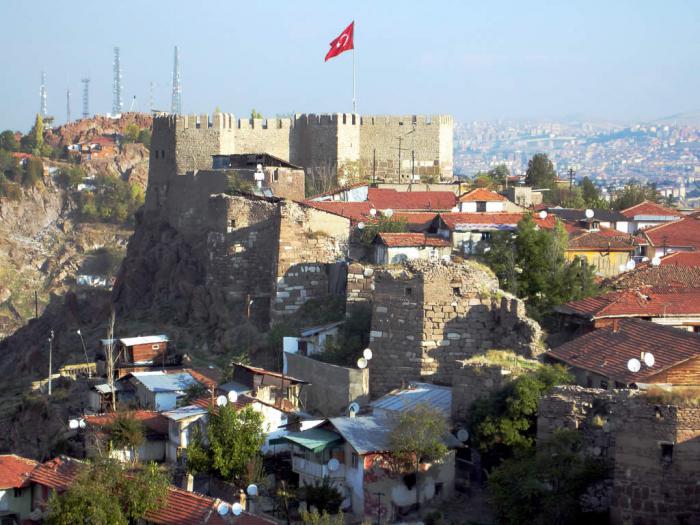 Name of the capital of Turkey