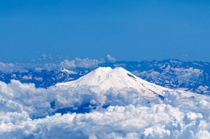 Эльбрус высочайшая вершина европы высота
