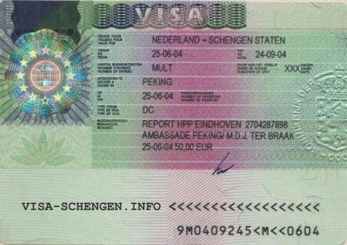 Сроки действия шенгенской визы