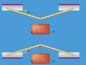 example of basic concepts and axioms of statics