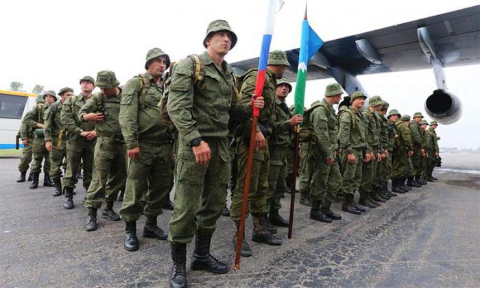 состав вооруженных сил российской федерации