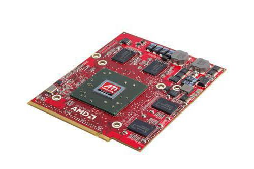 Как настроить видеокарту ati mobility radeon hd 5470