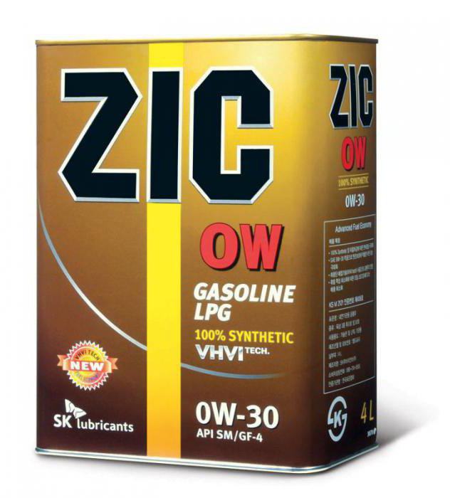 масло zic полусинтетика отзывы