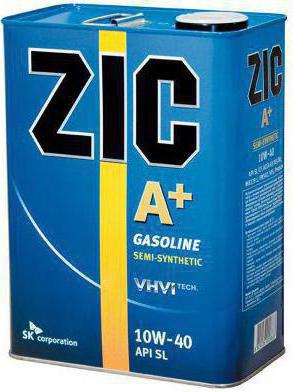 gear oils zic reviews