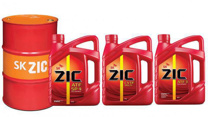 oil zic 10w 40 reviews