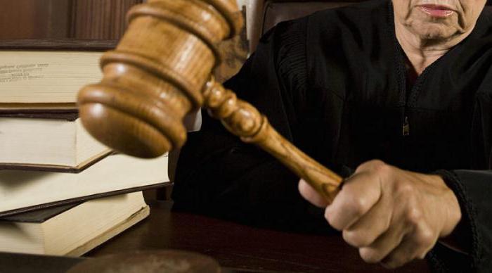 судья конституционного суда рф назначается на должность