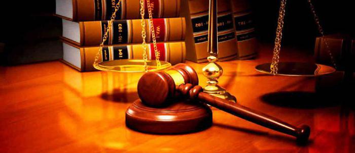 порядок назначения на должность судьи конституционного суда рф