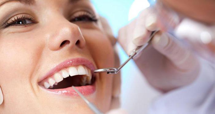 классификация суппле ортопедическая стоматология 
