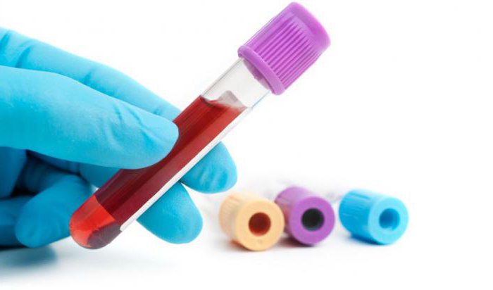 hgb анализ крови расшифровка норма у детей 