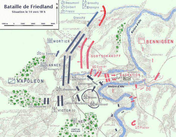 фридландское сражение ход битвы