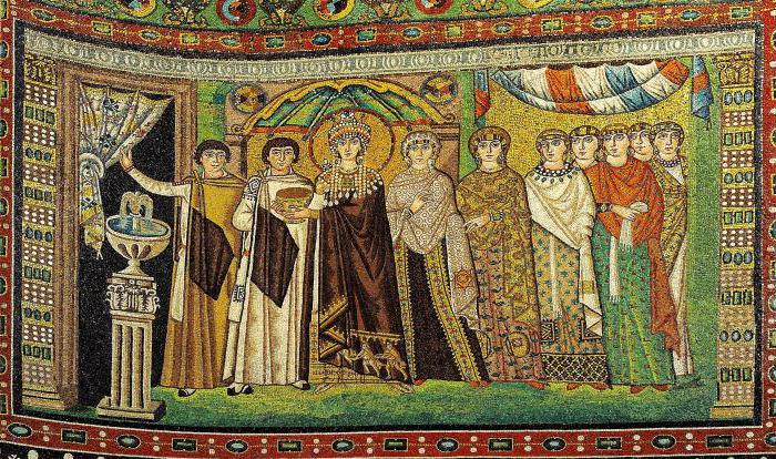 православная церковь в византии