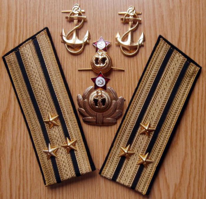 капитан 1 ранга морской