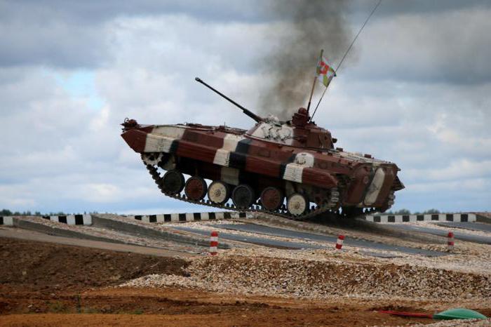 Танковый биатлон алабино московская область