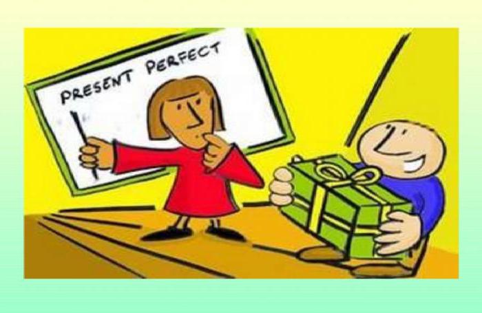 Present perfect tense