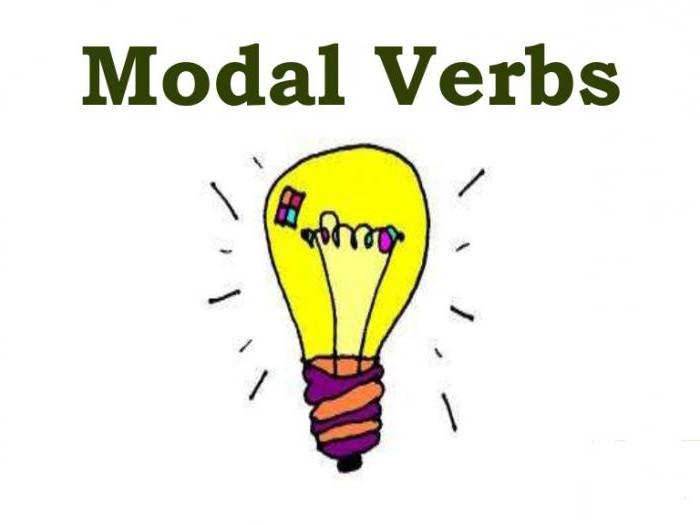 Modal verbs картинки