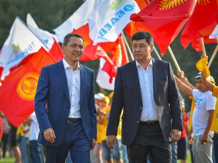 премьер министр киргизии