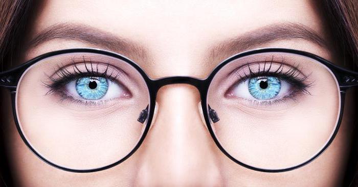 человеческий глаз сколько fps воспринимает глаз 