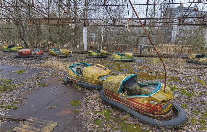 boundaries of the exclusion zone of the Chernobyl nuclear power plant