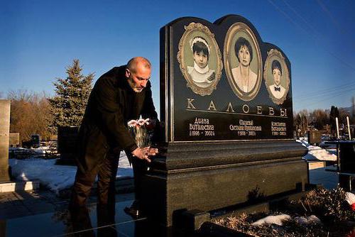 судьба виталия калоева