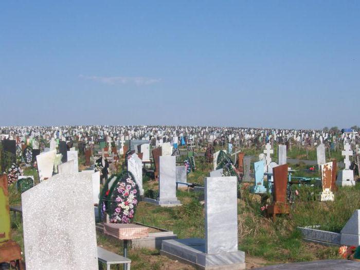 Northern cemetery Rostov-on-Don