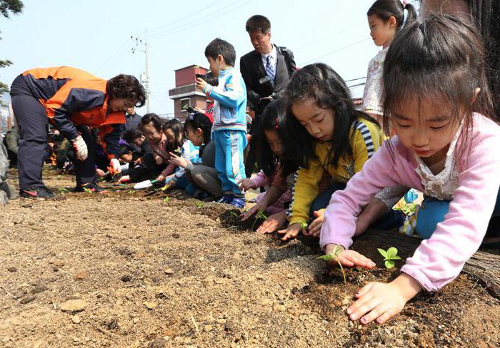 Chuseok holiday in Korea