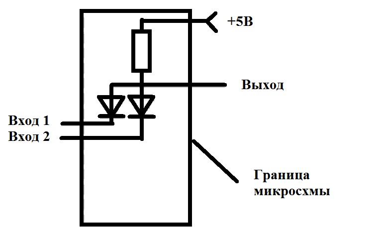 Logic element on diodes